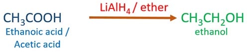 ethanoic acid to ethanol reaction